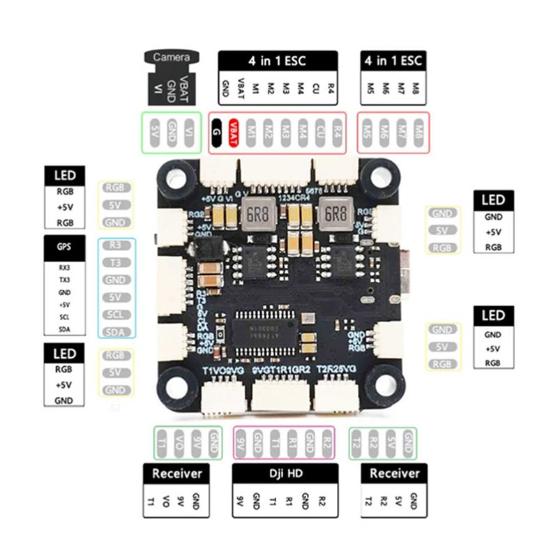 ABXE-F722 Flight Controller 5V - Drone Flight Controller ulasan dan harga