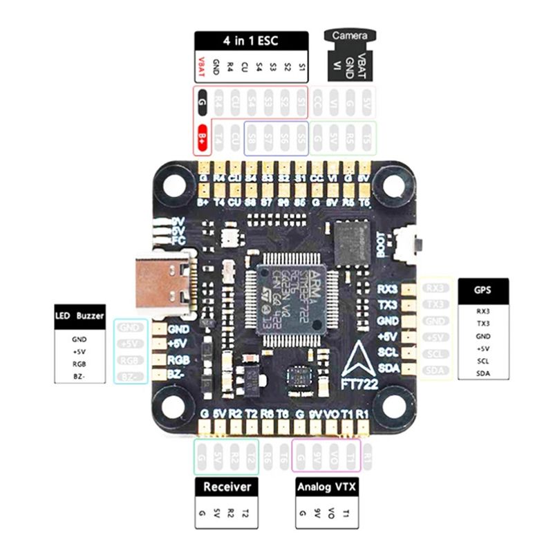 ABXE-F722 Flight Controller 5V - Drone Flight Controller ulasan dan harga
